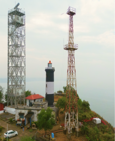 Ratnagiri Town and DGPS Station